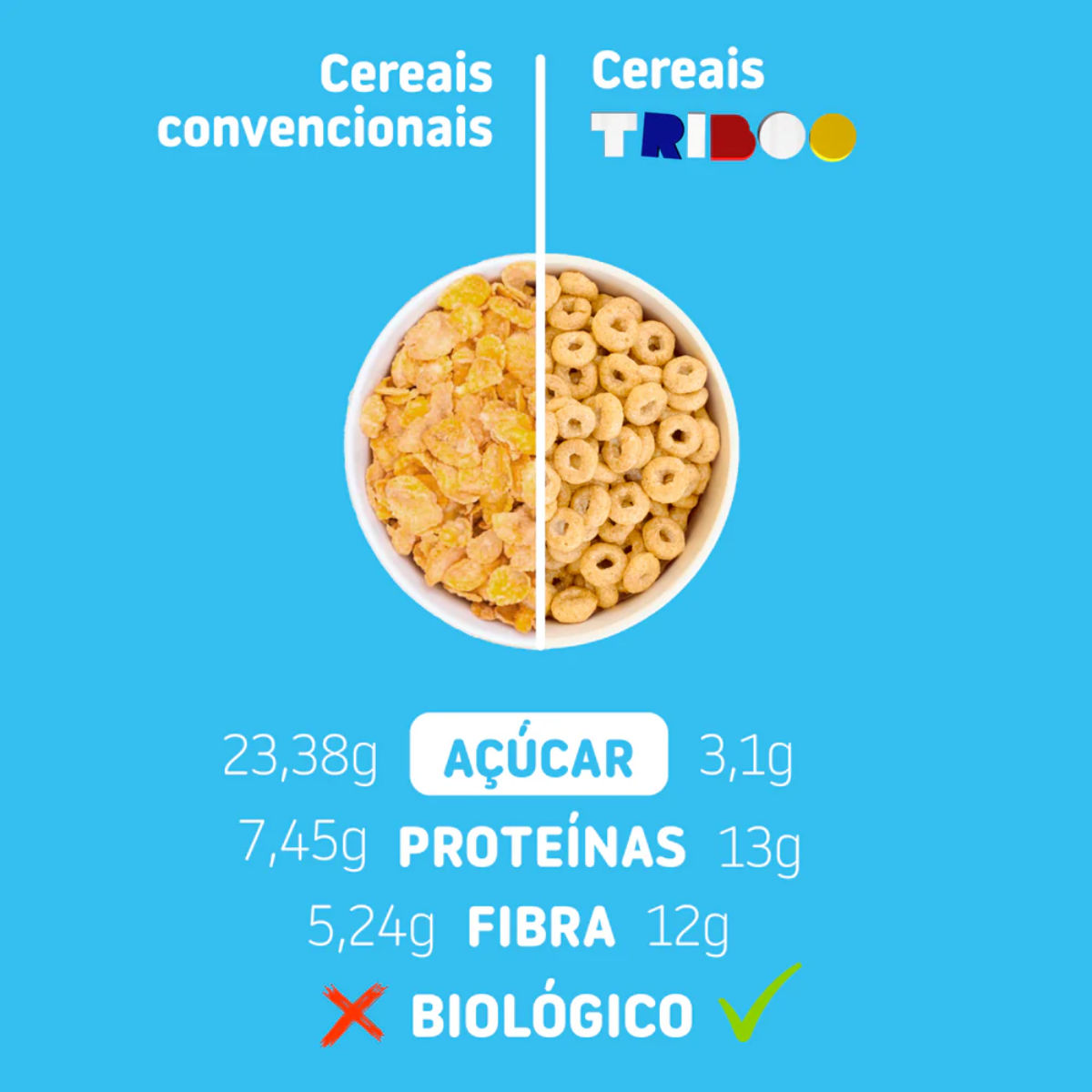 Cereais Pequeno-Almoço Biológico, 300g Smileat Triboo