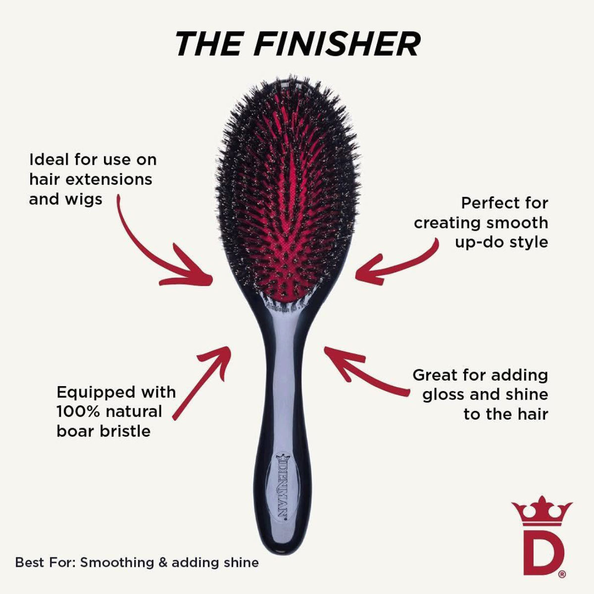 Escova de Cabelo Vegan Styler & Finisher Iconic Preta, DENMAN