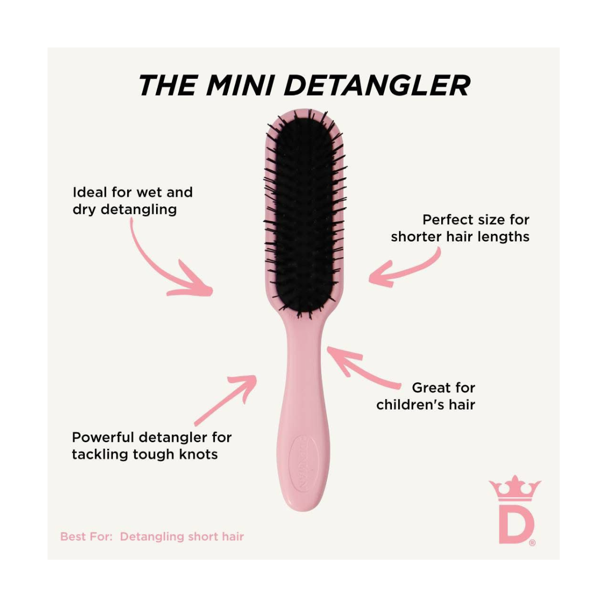 Mini Escova de Cabelo Desembaraçadora Rosa Elétrico, DENMAN