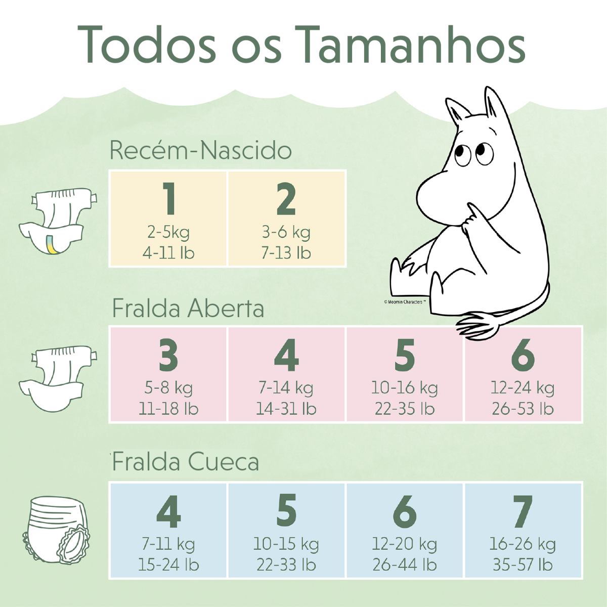 Fralda-cueca Walkers Tam. 6 BIG PACK (12-20kg) - 52 unidades Muumi Baby