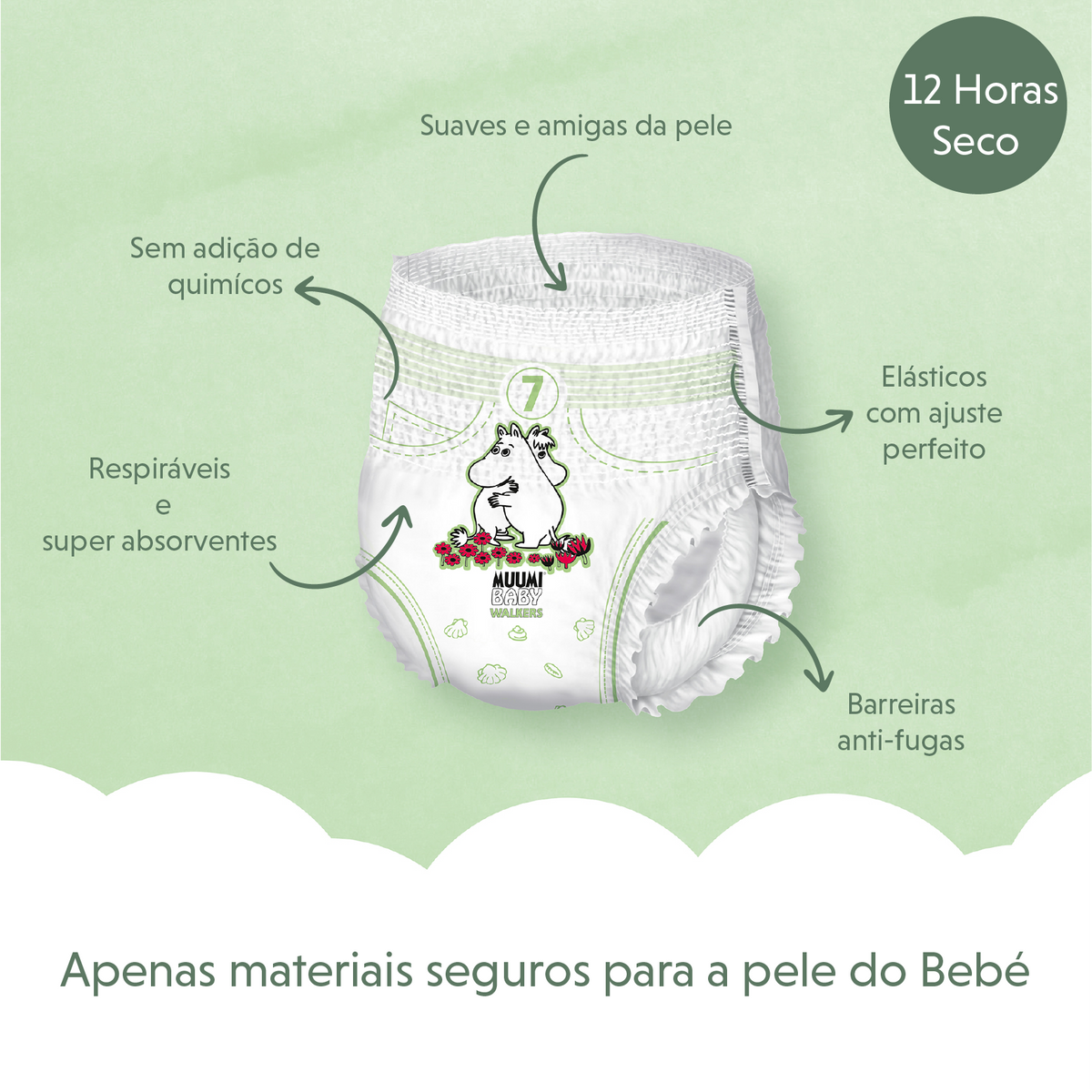 Subscrição WaterWipes + Muumi Baby Tamanho 7 Cueca