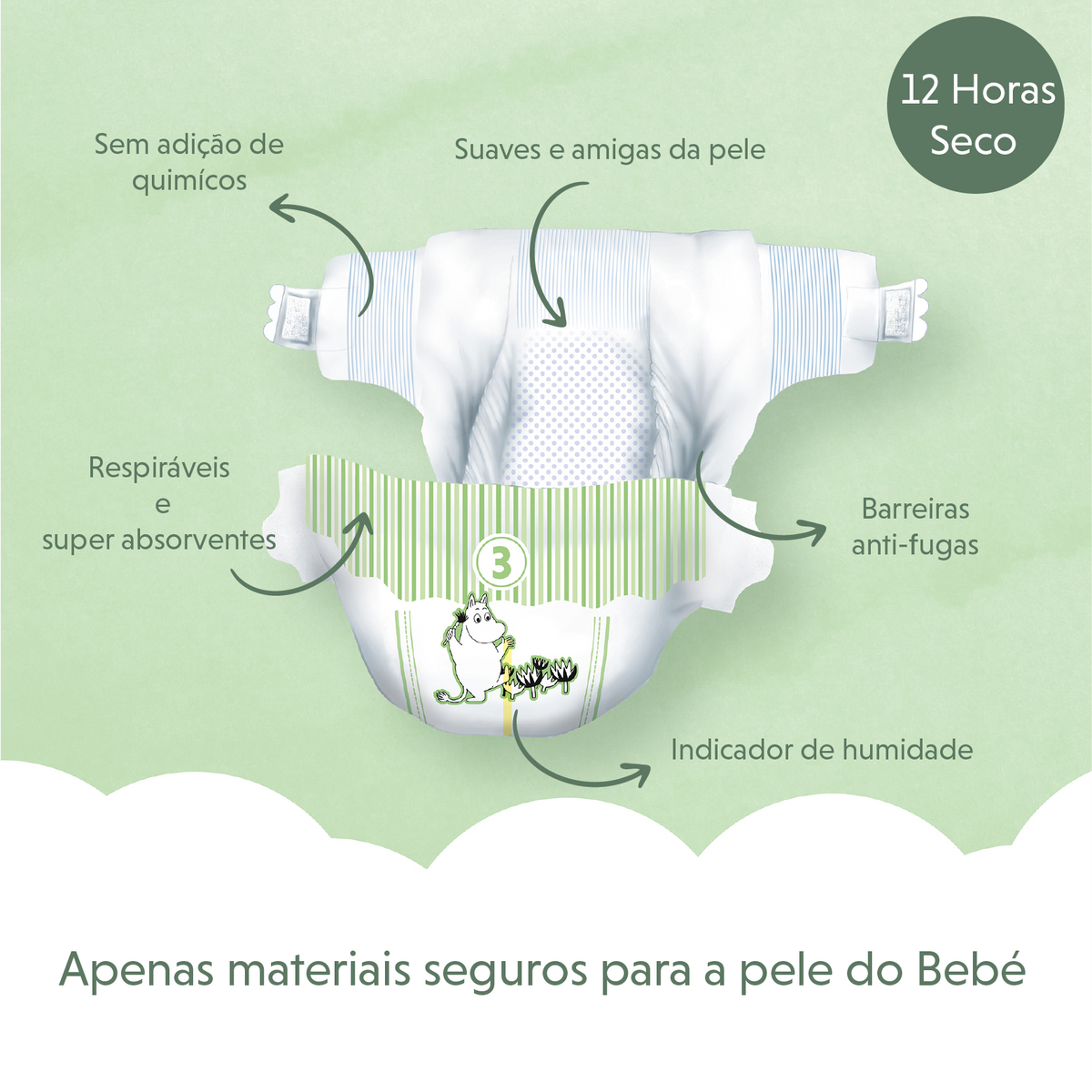 Subscrição WaterWipes + Moomin Baby Tamanho 3